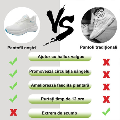 【🎁Ultima zi pentru o reducere de 70%, nu ratați!】Încălțăminte ortopedică ergonomică cu suport pentru arcul plantar✅️, care face mersul fără durere👞