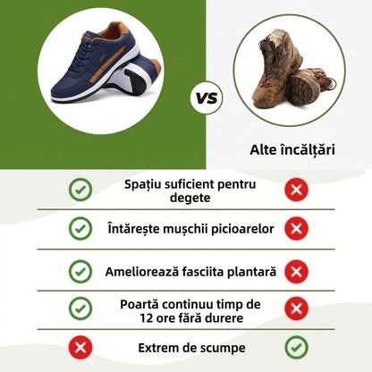 🎉 Reducere de 70% astăzi – Nu rata ocazia! 🔥 Încălțăminte ortopedică ergonomică – Ia-ți rămas-bun de la durerile de picioare.
