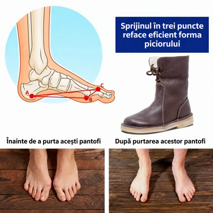 🎉 Oferta zilei: Reducere de 60% – nu o rata! ⏰ Încălțăminte de iarnă ortopedică, cu design ergonomic, care ameliorează eficient durerile de picioare, genunchi și spate.