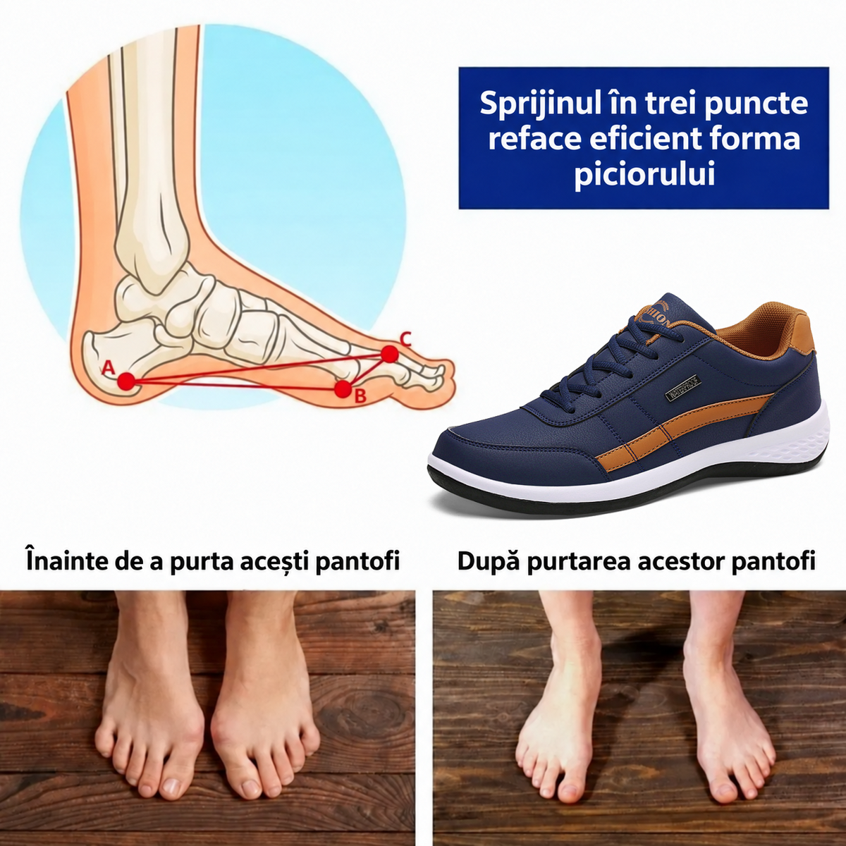 🎉 Reducere de 70% astăzi – Nu rata ocazia! 🔥 Încălțăminte ortopedică ergonomică – Ia-ți rămas-bun de la durerile de picioare.