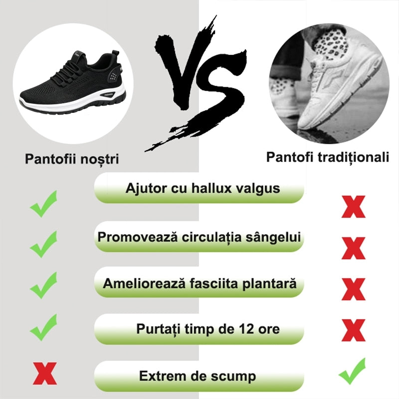 ⏰Ultima zi! Reducere 70% - Nu rata ocazia! ✅️Încălțăminte confortabilă pentru femei cu suport pentru bolta plantară - design ergonomic