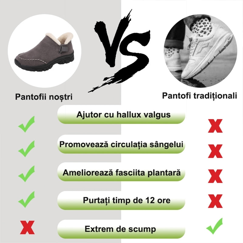 【⏰ Ultima zi – 70% reducere! Nu ratați!】 Pantofi ortopedici cu design ergonomic și tehnologie de amortizare –✅️ Pantofi ortopedici special concepuți pentru femeile europene.