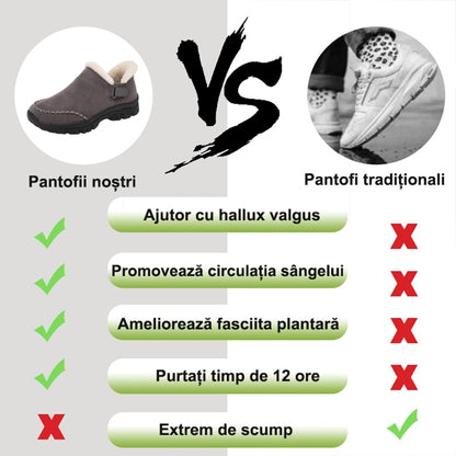 【⏰ Ultima zi – 70% reducere! Nu ratați!】 Pantofi ortopedici cu design ergonomic și tehnologie de amortizare –✅️ Pantofi ortopedici special concepuți pentru femeile europene.