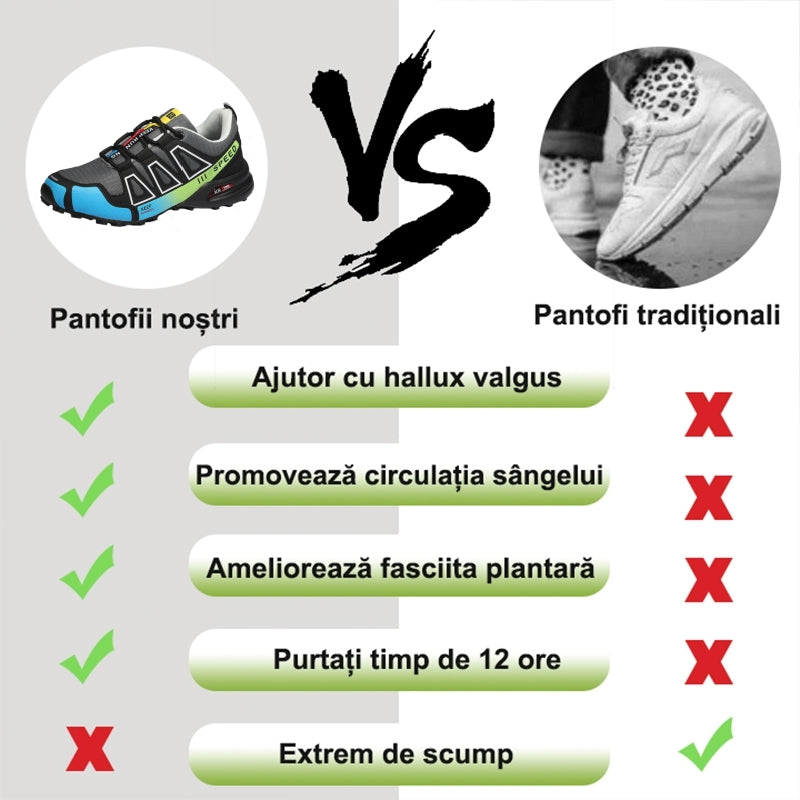 🔥Încălțăminte ortopedică potrivită pentru persoanele cu probleme ale picioarelor✅Încălțăminte de drumeție cu susținere ridicată și suport pentru arcul plantar - ameliorează durerile articulare și de picioare✅Rezistentă la alunecare și confortabilă.