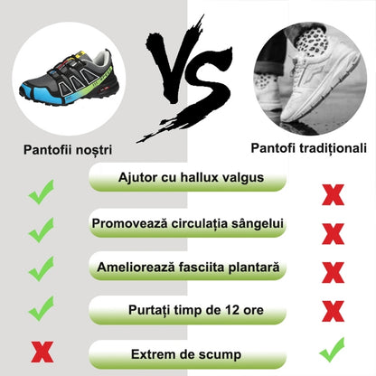 🔥Încălțăminte ortopedică potrivită pentru persoanele cu probleme ale picioarelor✅Încălțăminte de drumeție cu susținere ridicată și suport pentru arcul plantar - ameliorează durerile articulare și de picioare✅Rezistentă la alunecare și confortabilă.