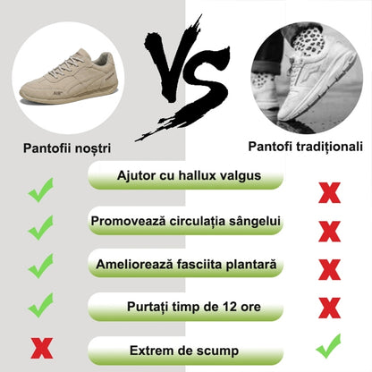⏰Ultima zi! Reducere de 70%! ✅ Încălțăminte ortopedică medicală concepută special pentru persoanele cu probleme ale picioarelor, pentru a ameliora durerile de spate, articulații și picioare.