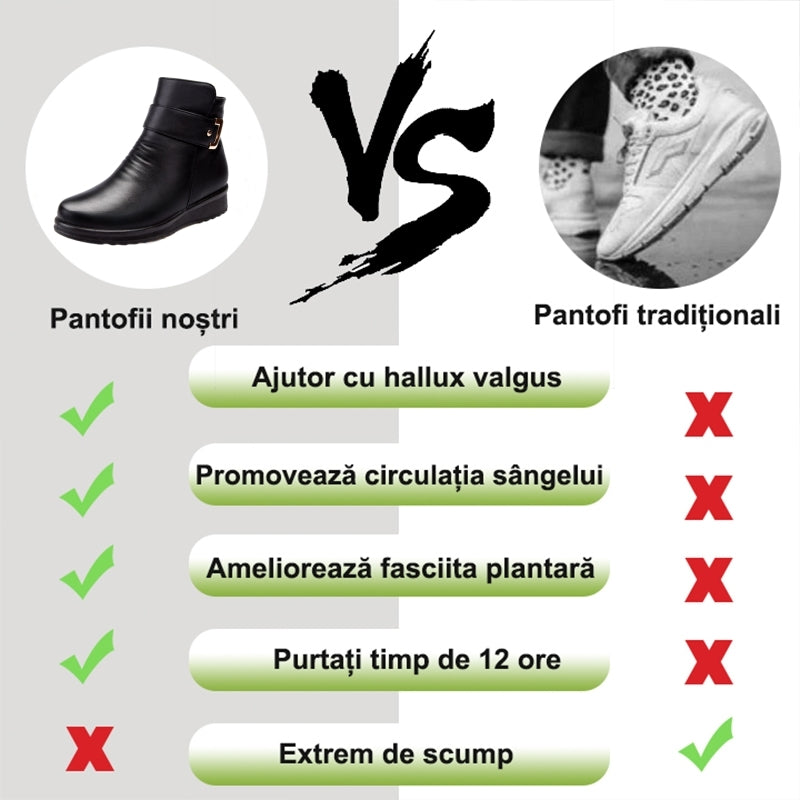 【⏰Oferta specială de astăzi - 70% reducere - Nu ratați】Ghete ergonomice din lână - ✅️Corectează postura la mers - Călduroase, durabile, impermeabile și antiderapante👞