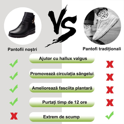 【⏰Oferta specială de astăzi - 70% reducere - Nu ratați】Ghete ergonomice din lână - ✅️Corectează postura la mers - Călduroase, durabile, impermeabile și antiderapante👞