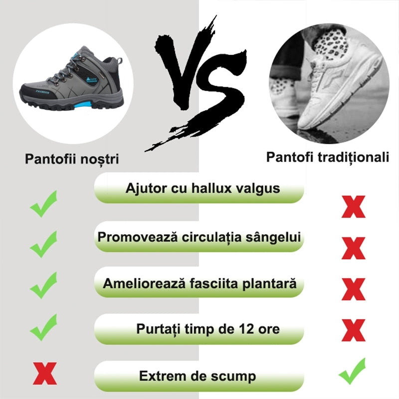 🔥Încălțăminte ortopedică potrivită pentru persoanele cu probleme ale picioarelor✅Încălțăminte de drumeție cu susținere ridicată și suport pentru arcul plantar - ameliorează durerile articulare și de picioare✅Rezistentă la alunecare și confortabilă.