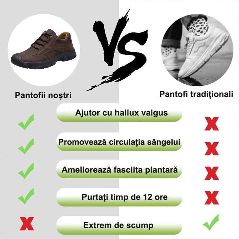 ⏰Ultima zi! Reducere de 70%!⏰ Orteze autentice din piele întoarsă 👞 Design cu suport pentru bolta plantară – ameliorează durerile de spate, articulații și picioare. ✅