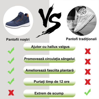 🔥Încălțăminte ortopedică potrivită pentru persoanele cu probleme ale picioarelor✅Încălțăminte de drumeție cu susținere ridicată și suport pentru arcul plantar - ameliorează durerile articulare și de picioare✅Rezistentă la alunecare și confortabilă.