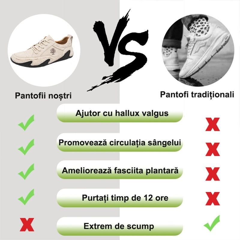 ⏰Ultima zi! Reducere de 70%! ✅ Încălțăminte ortopedică medicală concepută special pentru persoanele cu probleme ale picioarelor, pentru a ameliora durerile de spate, articulații și picioare.
