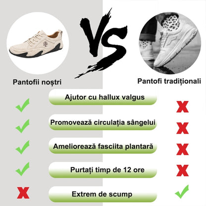 ⏰Ultima zi! Reducere de 70%! ✅ Încălțăminte ortopedică medicală concepută special pentru persoanele cu probleme ale picioarelor, pentru a ameliora durerile de spate, articulații și picioare.