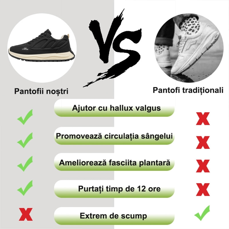 【🎁Ultima zi pentru o reducere de 70%, nu ratați!】Încălțăminte ortopedică ergonomică cu suport pentru arcul plantar✅️, care face mersul fără durere👞