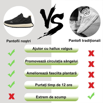 【🎁Ultima zi pentru o reducere de 70%, nu ratați!】Încălțăminte ortopedică ergonomică cu suport pentru arcul plantar✅️, care face mersul fără durere👞