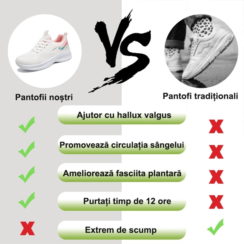 【🎁Ultima zi pentru o reducere de 70%, nu ratați!】Încălțăminte ortopedică ergonomică cu suport pentru arcul plantar✅️, care face mersul fără durere👞
