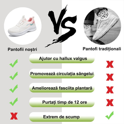 【🎁Ultima zi pentru o reducere de 70%, nu ratați!】Încălțăminte ortopedică ergonomică cu suport pentru arcul plantar✅️, care face mersul fără durere👞