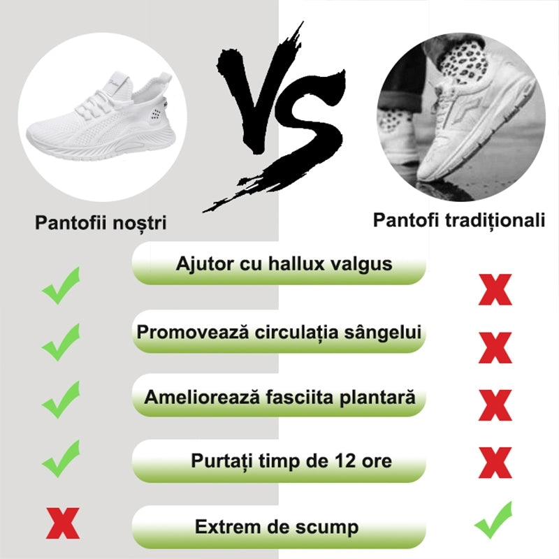 【🎁Ultima zi pentru o reducere de 70%, nu ratați!】Încălțăminte ortopedică ergonomică cu suport pentru arcul plantar✅️, care face mersul fără durere👞