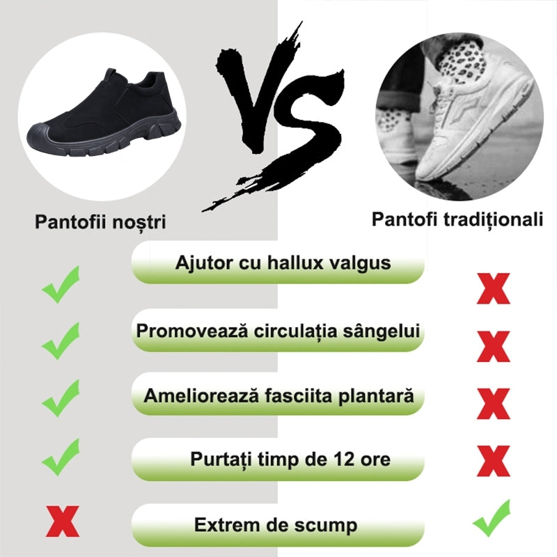 【🎁Ultima zi pentru o reducere de 70%, nu ratați!】Încălțăminte ortopedică ergonomică cu suport pentru arcul plantar✅️, care face mersul fără durere👞
